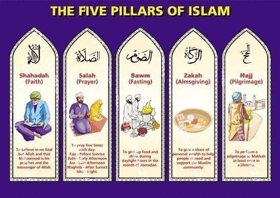 THE FIVE PILLARS OF ISLAM