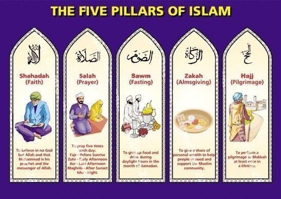 THE FIVE PILLARS OF ISLAM